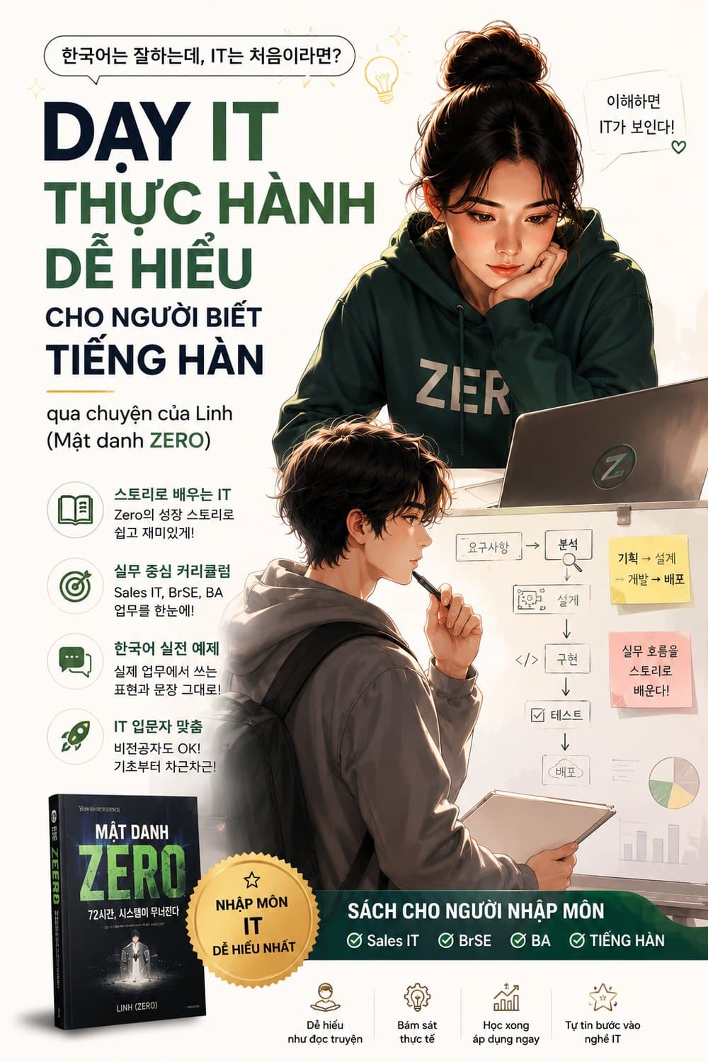 Bìa sách MẬT DANH: ZERO