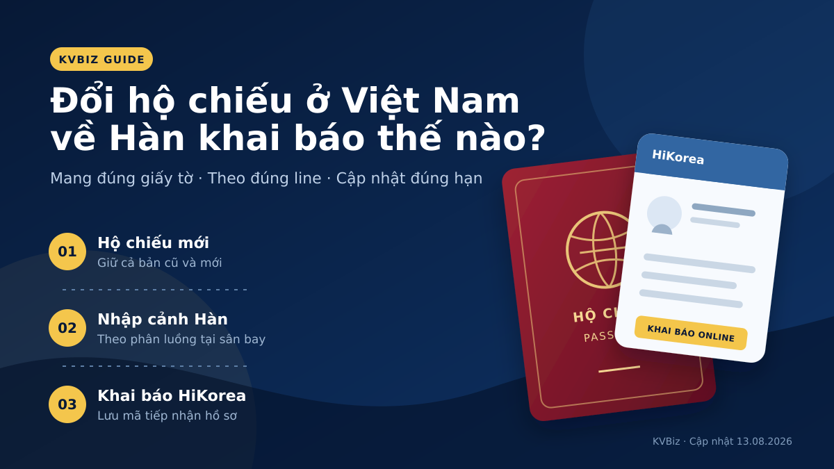 Đổi hộ chiếu tại Việt Nam: nhập cảnh và khai báo ở Hàn