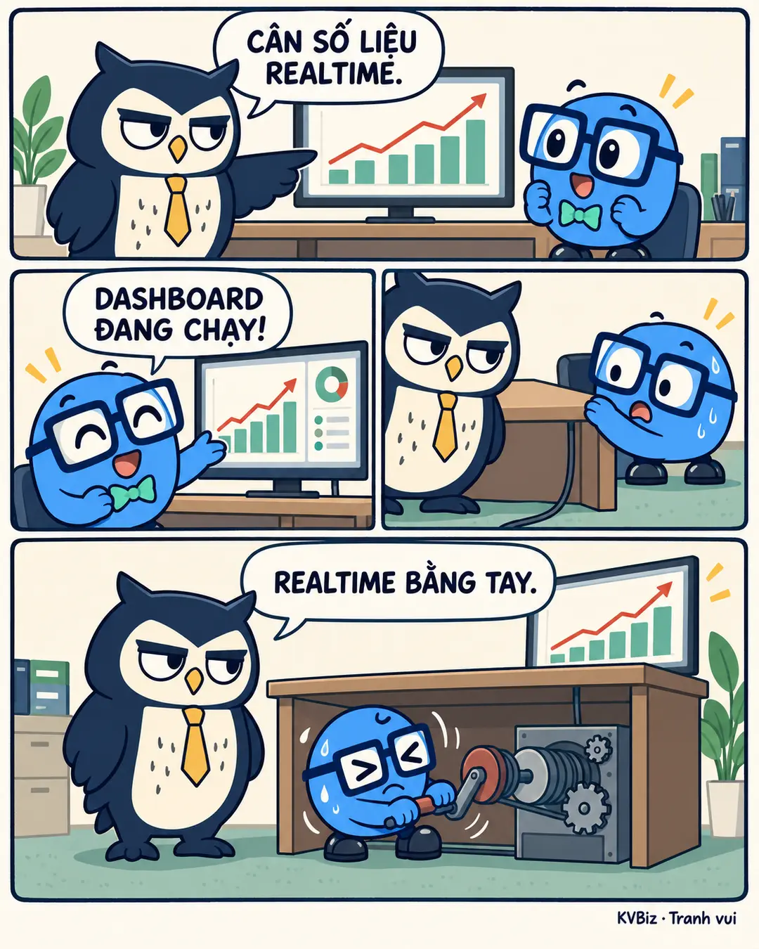 Dashboard realtime bằng tay