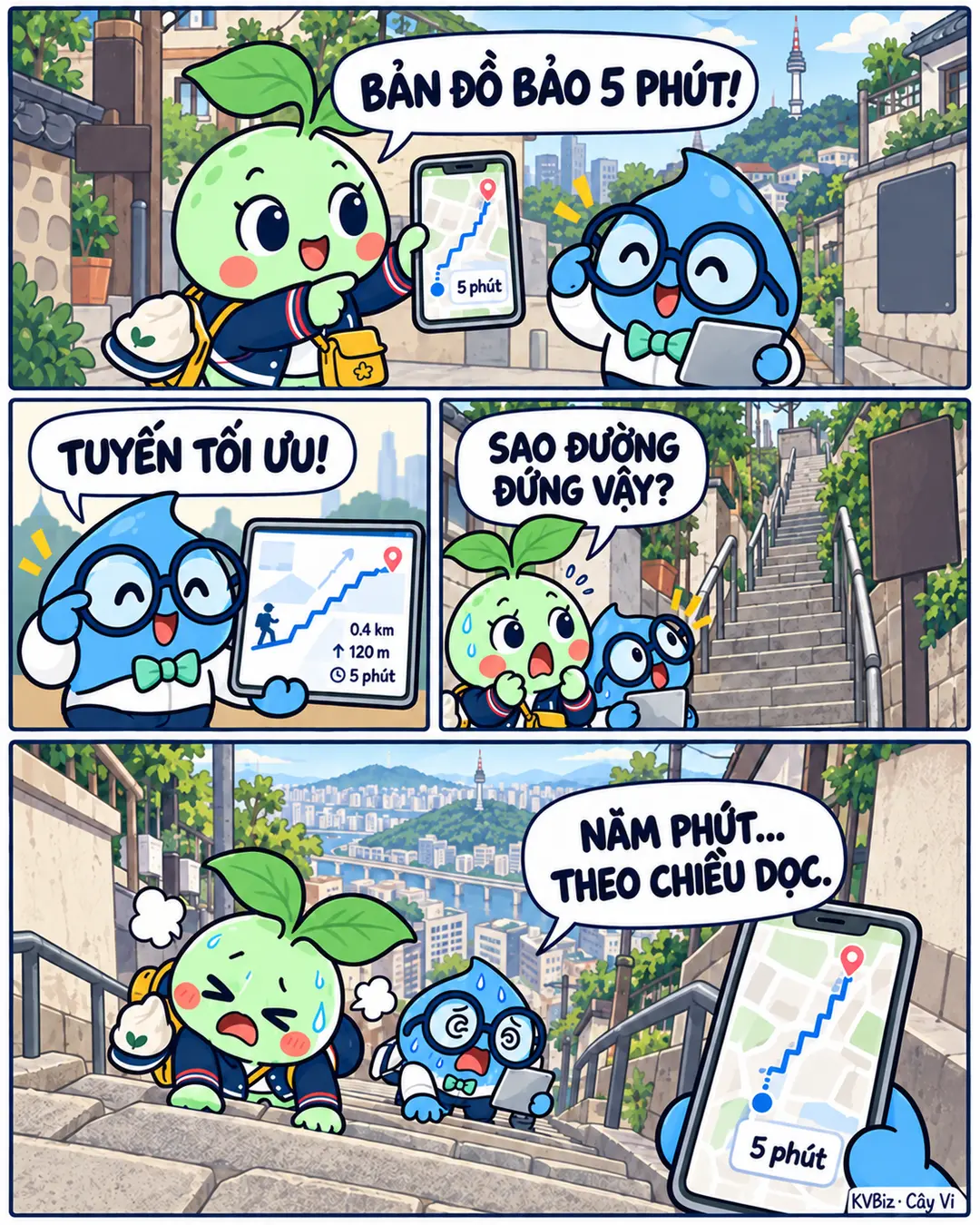 Năm phút theo chiều dọc